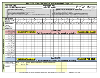 DOH Form 348-077 Refrigerator Temperature Monitoring Log - Washington, Page 3