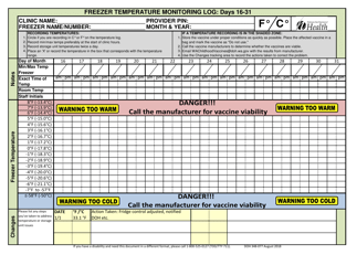 DOH Form 348-077 Refrigerator Temperature Monitoring Log - Washington, Page 4
