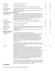 Form F622-013-000 Electric/Gas Conversion Pre-inspection Checklist - Washington, Page 2