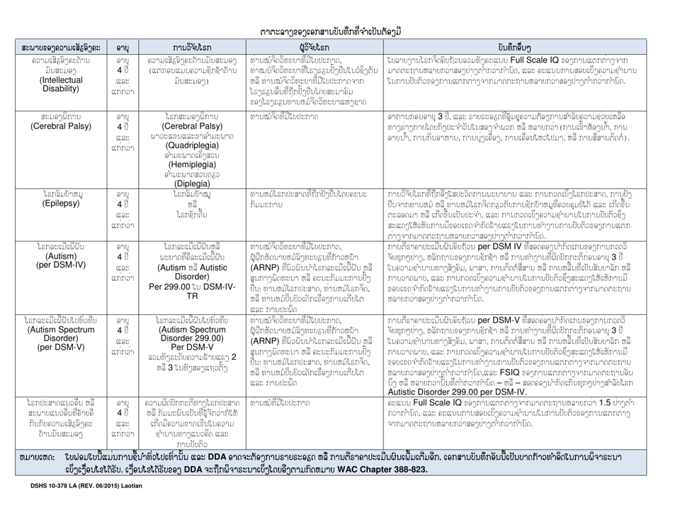 DSHS Form 10-378 LA Notification of Age Ten (10) Eligibility Expiration - Washington (Lao), Page 2