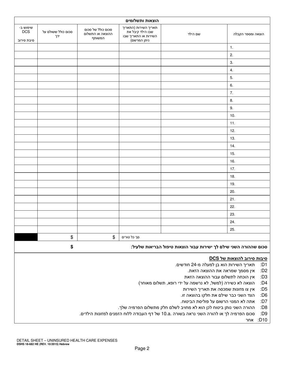 DSHS Form 18-682 Detail Sheet - Uninsured Health Care Expenses - Washington (Hebrew), Page 2