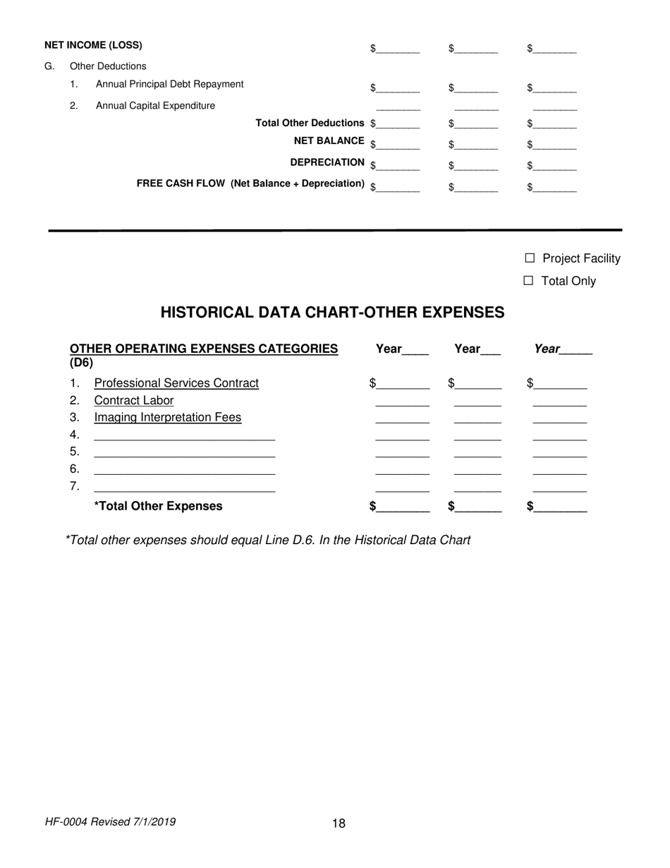 Form HF-0004 Certificate of Need Application - Tennessee, Page 18