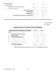 Form HF-0004 Certificate of Need Application - Tennessee, Page 21
