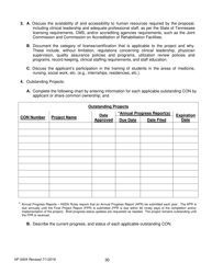 Form HF-0004 Certificate of Need Application - Tennessee, Page 30