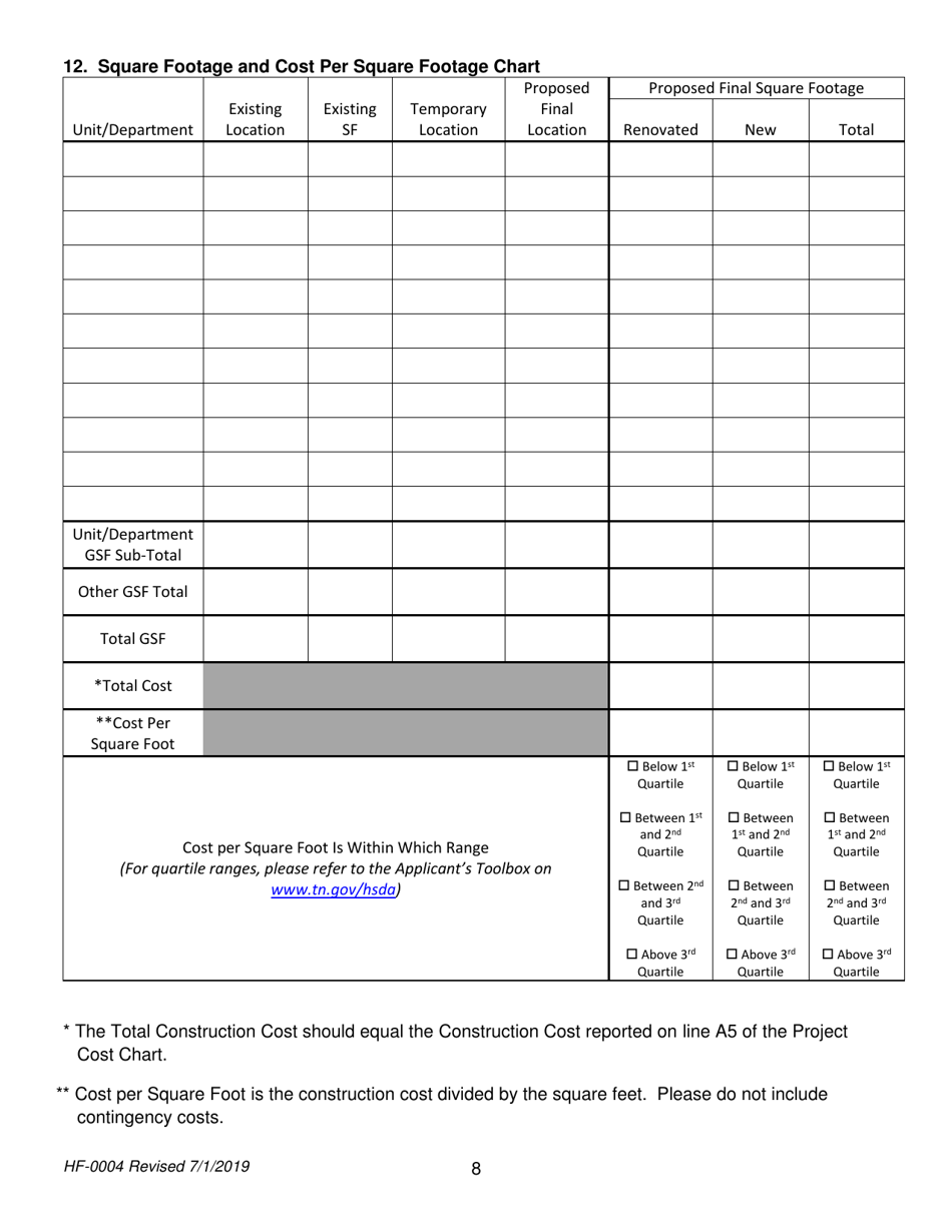 Form HF-0004 Certificate of Need Application - Tennessee, Page 8