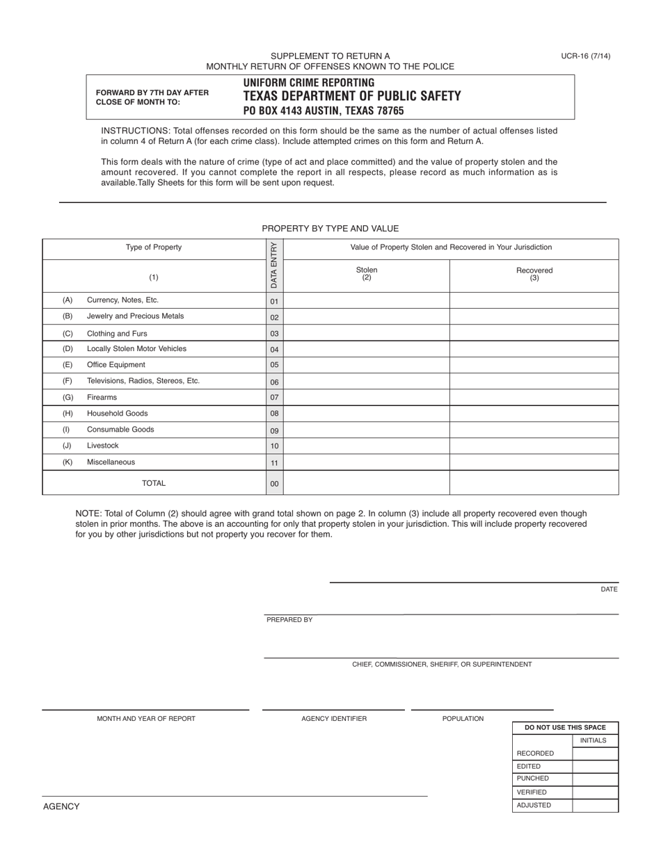 Form URC-16 Supplement to Return a - Monthly Return of Offenses Known to the Police - Texas, Page 1