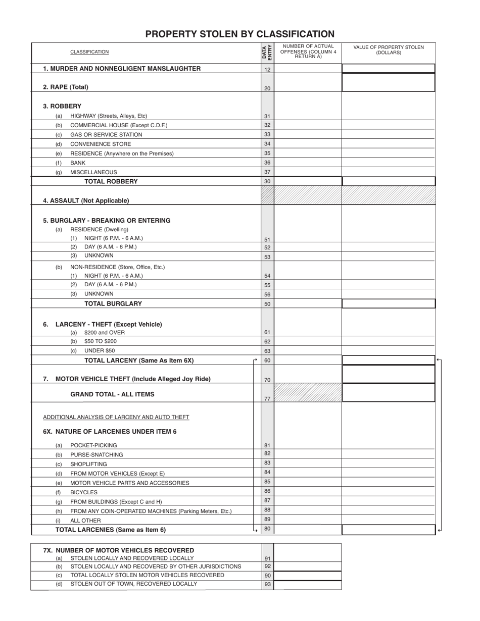 Form URC-16 Supplement to Return a - Monthly Return of Offenses Known to the Police - Texas, Page 2