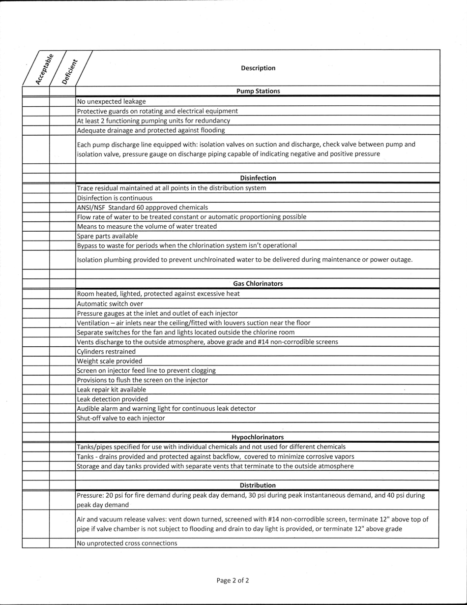 Utah Sanitary Survey Check List - Fill Out, Sign Online and Download ...