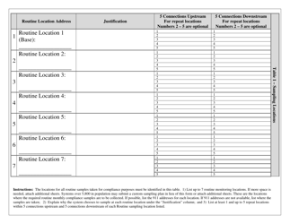 Revised Total Coliform Rule (Rtcr) Coliform Sampling Plan for All Public Water Systems Serving a Population Over 1,000 - Vermont, Page 2
