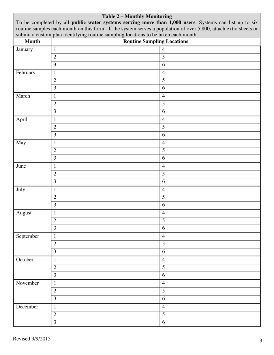 Revised Total Coliform Rule (Rtcr) Coliform Sampling Plan for All Public Water Systems Serving a Population Over 1,000 - Vermont, Page 3