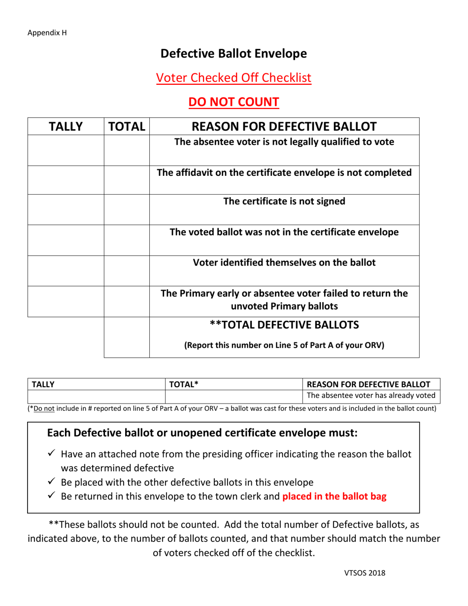 Appendix H Defective Ballot Envelope Voter Checked off Checklist - Vermont, Page 1
