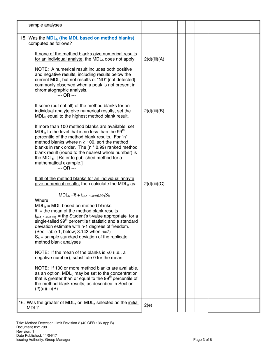 Method Detection Limit Revision 2 (40 Cfr 136 App B) - Virginia, Page 3