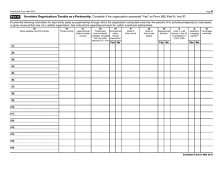 IRS Form 990 Schedule R Related Organizations and Unrelated Partnerships, Page 4