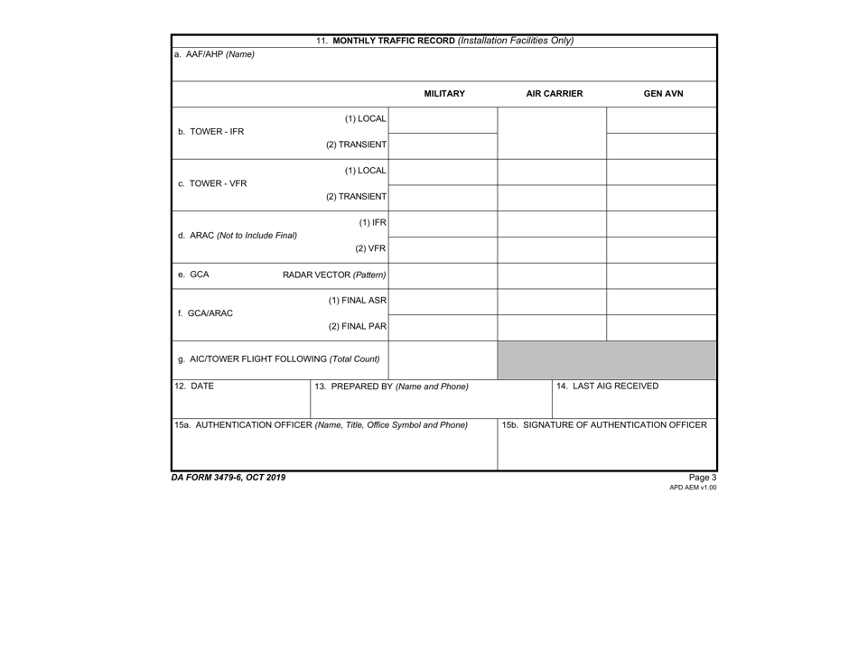DA Form 3479-6 Atc Facility and Personnel Status Report, Page 3
