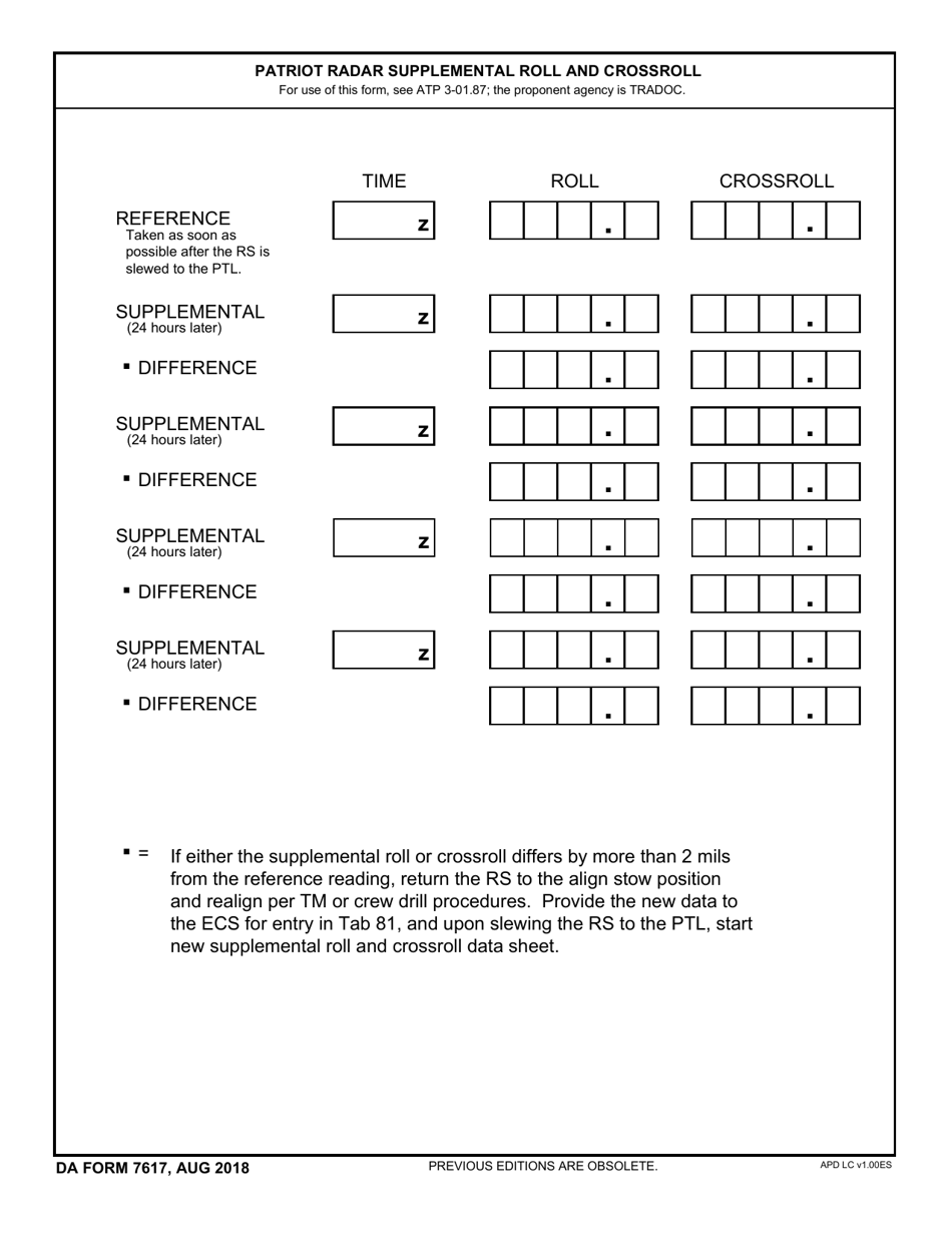 DA Form 7617 Patriot Radar Supplemental Roll and Crossroll, Page 1