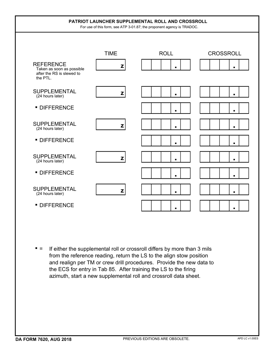 DA Form 7620 Patriot Launcher Supplemental Roll and Crossroll, Page 1