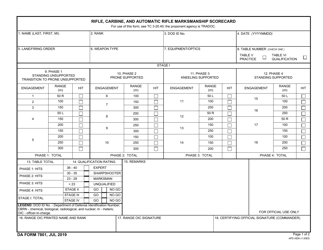 Document preview: DA Form 7801 Rifle, Carbine, and Automatic Rifle Marksmanship Scorecard
