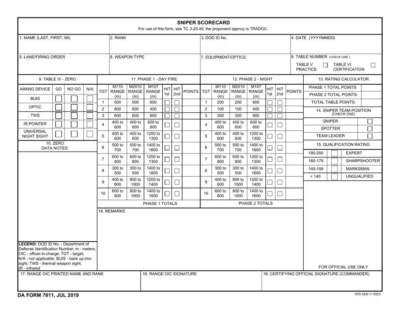 DA Form 7811 Sniper Scorecard