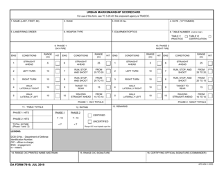 Document preview: DA Form 7819 Urban Marksmanship Scorecard