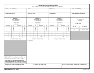 Document preview: DA Form 7821 Pistol Validation Scorecard