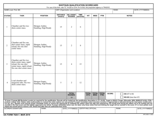 Document preview: DA Form 7820-7 Shotgun Qualification Scorecard