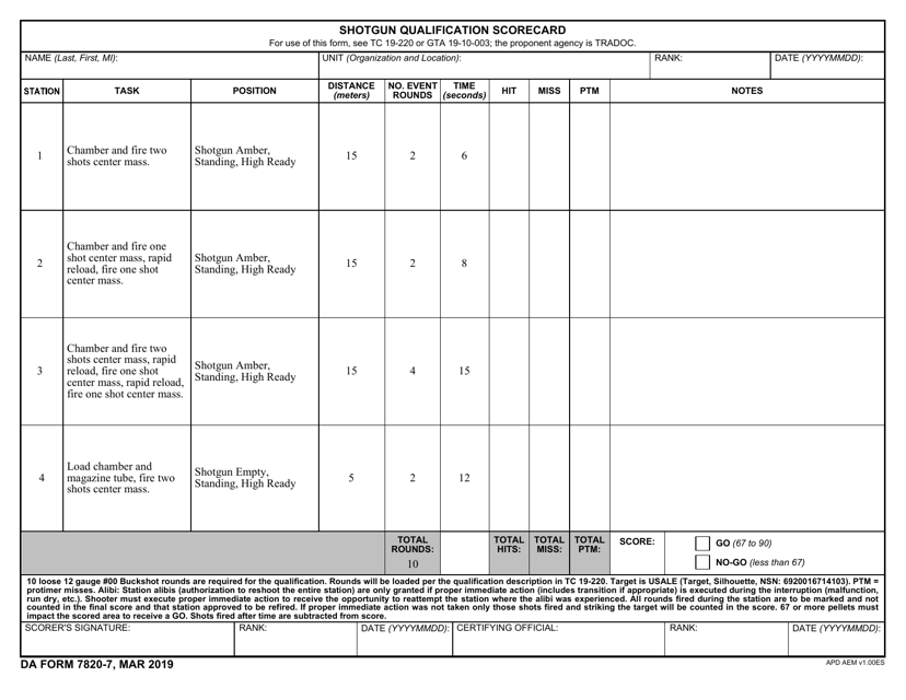 DA Form 7820-7 Shotgun Qualification Scorecard