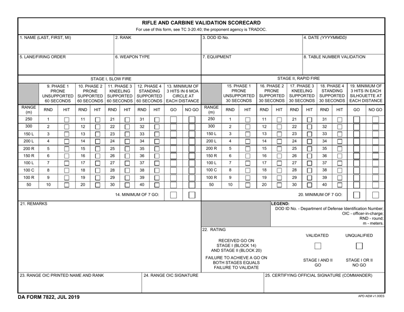 DA Form 7822 Rifle and Carbine Validation Scorecard