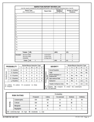 DA Form 7847 Beauty Facility Risk Assessment Worksheet, Page 2