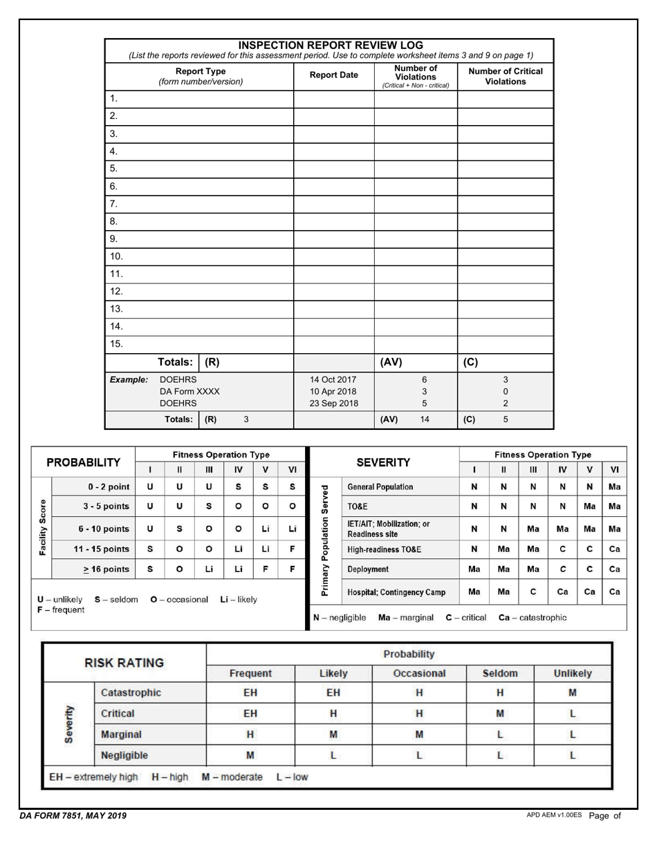 DA Form 7851 - Fill Out, Sign Online and Download Fillable PDF ...