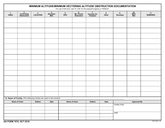 Document preview: DA Form 7870 Minimum Altitude/Minimum Vectoring Altitude Obstruction Documentation