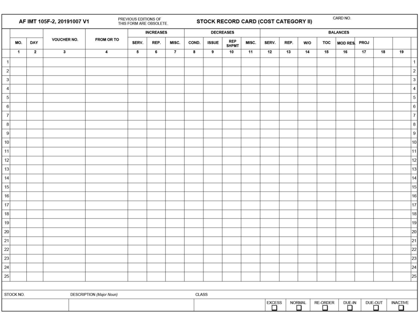 AF IMT Form 105F-2 Stock Record Card (Cost Category II)