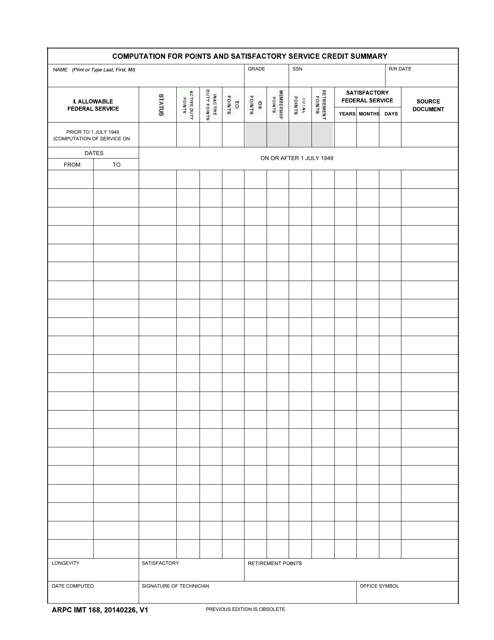 ARPC IMT Form 168  Printable Pdf