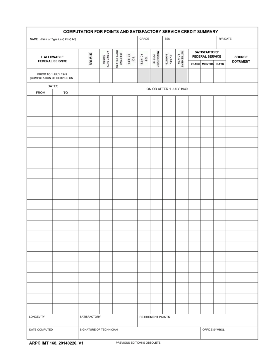 ARPC IMT Form 168 - Fill Out, Sign Online and Download Fillable PDF ...