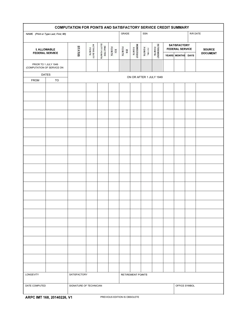 ARPC IMT Form 168 Computation for Points and Satisfactory Service Credit Summary, Page 1