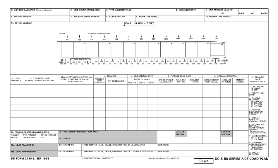 dd-form-2130-8-download-fillable-pdf-or-fill-online-dc-8-50-series-f-cf