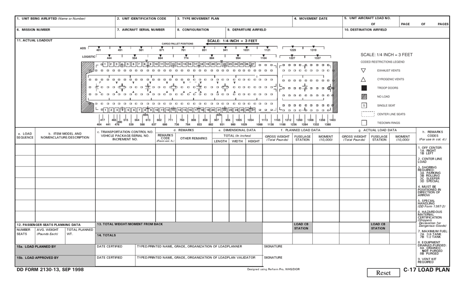 DD Form 2130-13 Download Fillable PDF or Fill Online C-17 Load Plan ...