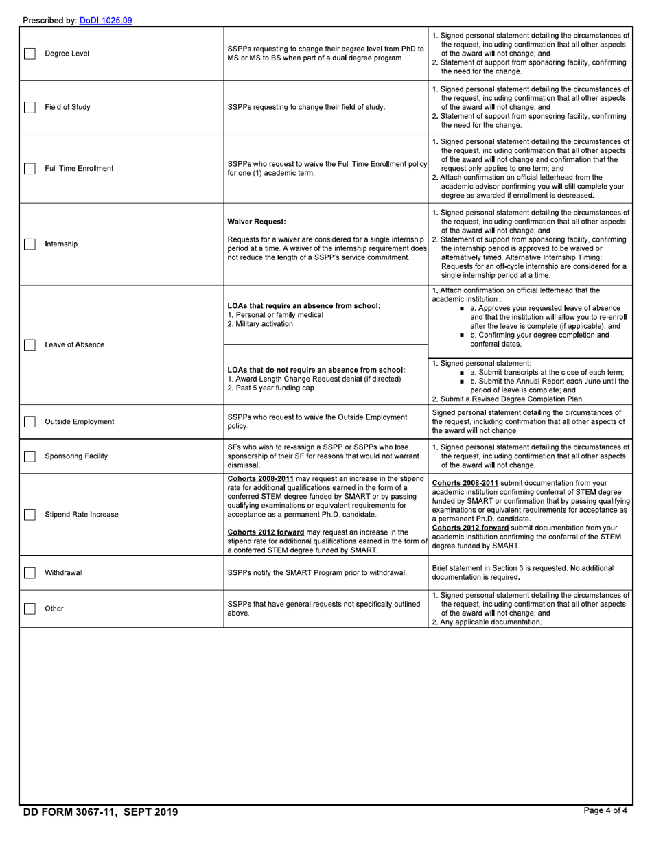 DD Form 3067-11 Smart Scholarship Service Agreement Amendment Request, Page 4