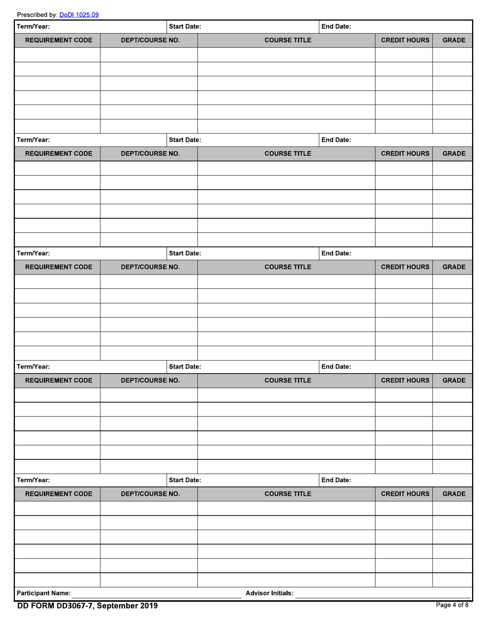DD Form 3067-7 Smart Scholarship Phase 1 Annual Report, Page 4