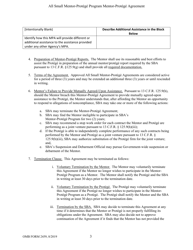 OMB Form 2459 All Small Mentor-protege Program Mentor-protege Agreement, Page 3