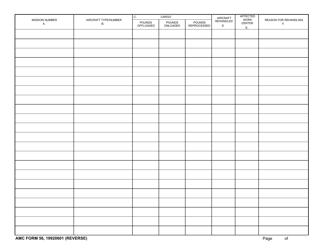 AMC Form 56 Rehandled Workload, Page 2