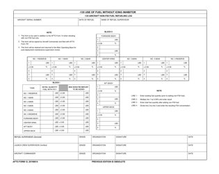 AFTO Form 12 &quot;135 Use of Fuel Without Icing Inhibitor&quot;