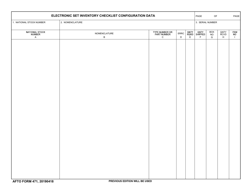 AFTO Form 471 Electronic Set Inventory Checklist Configuration Data
