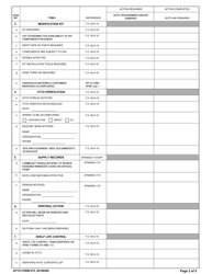 AFTO Form 875 Time Compliance Technical Order Programming Document, Page 2