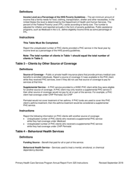 Instructions for Form 325 Primary Health Care Annual Reporting Form - Texas, Page 3