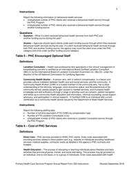 Instructions for Form 325 Primary Health Care Annual Reporting Form - Texas, Page 4