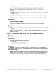Instructions for Form 325 Primary Health Care Annual Reporting Form - Texas, Page 5