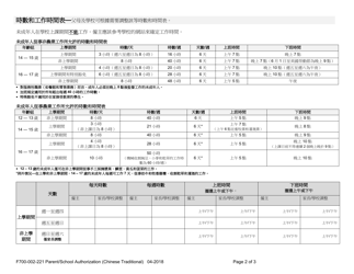 Form F700-002-221 Parent/School Authorization - Washington (Chinese), Page 2