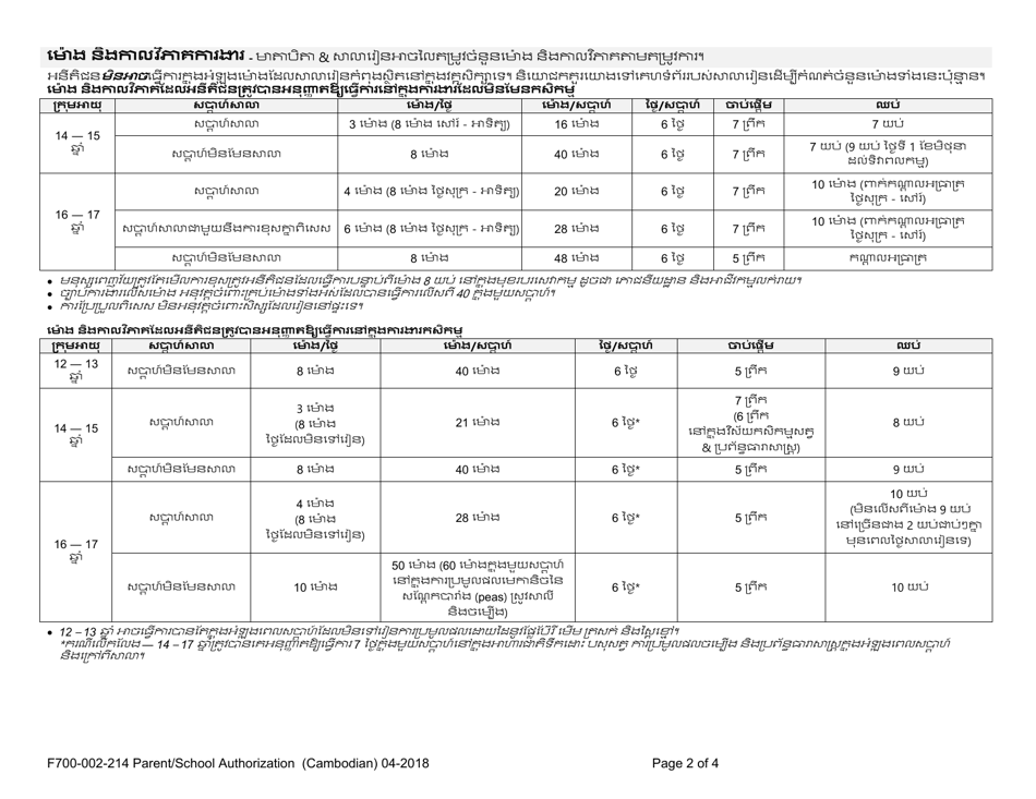 Form F700-002-214 Parent / School Authorization - Washington (Cambodian), Page 2
