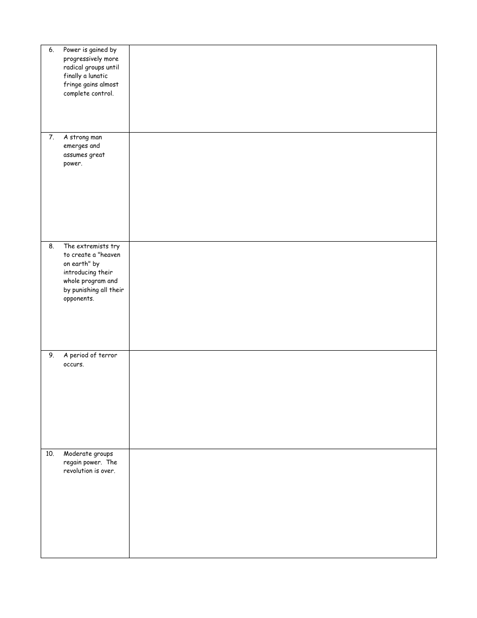 Crane Brintons anatomy of a Revolution History Worksheet - Susan Pojer, Horace Greeley High School, Page 2