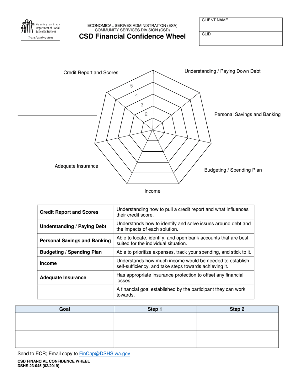 DSHS Form 23-045 Community Services Division (Csd) Financial Confidence Wheel - Washington, Page 1